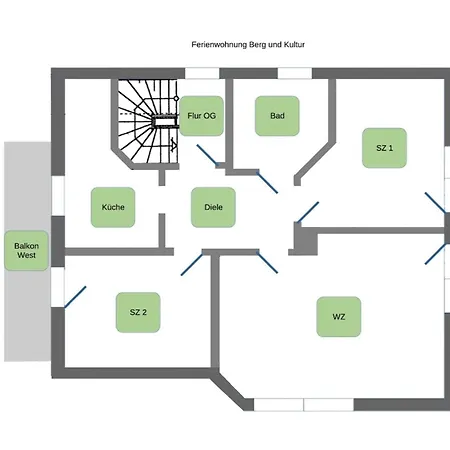 Berg Und Kultur * Dohna