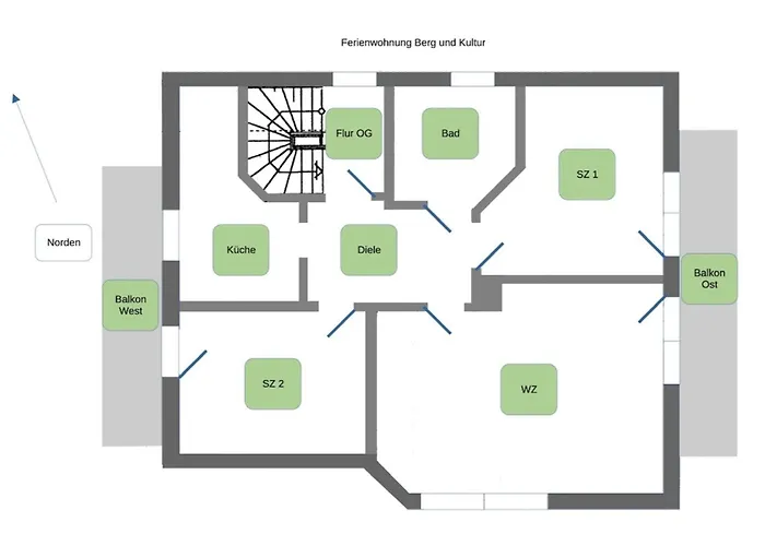 Berg Und Kultur * Dohna